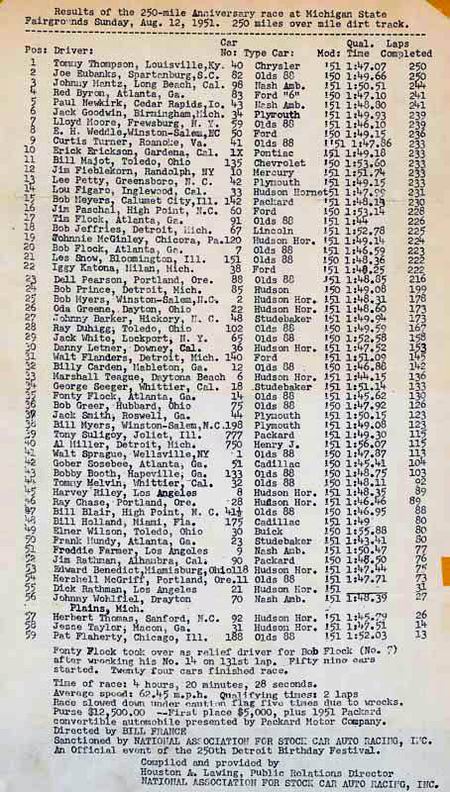 Michigan State Fairgrounds - Results From Roger Meiner (newer photo)